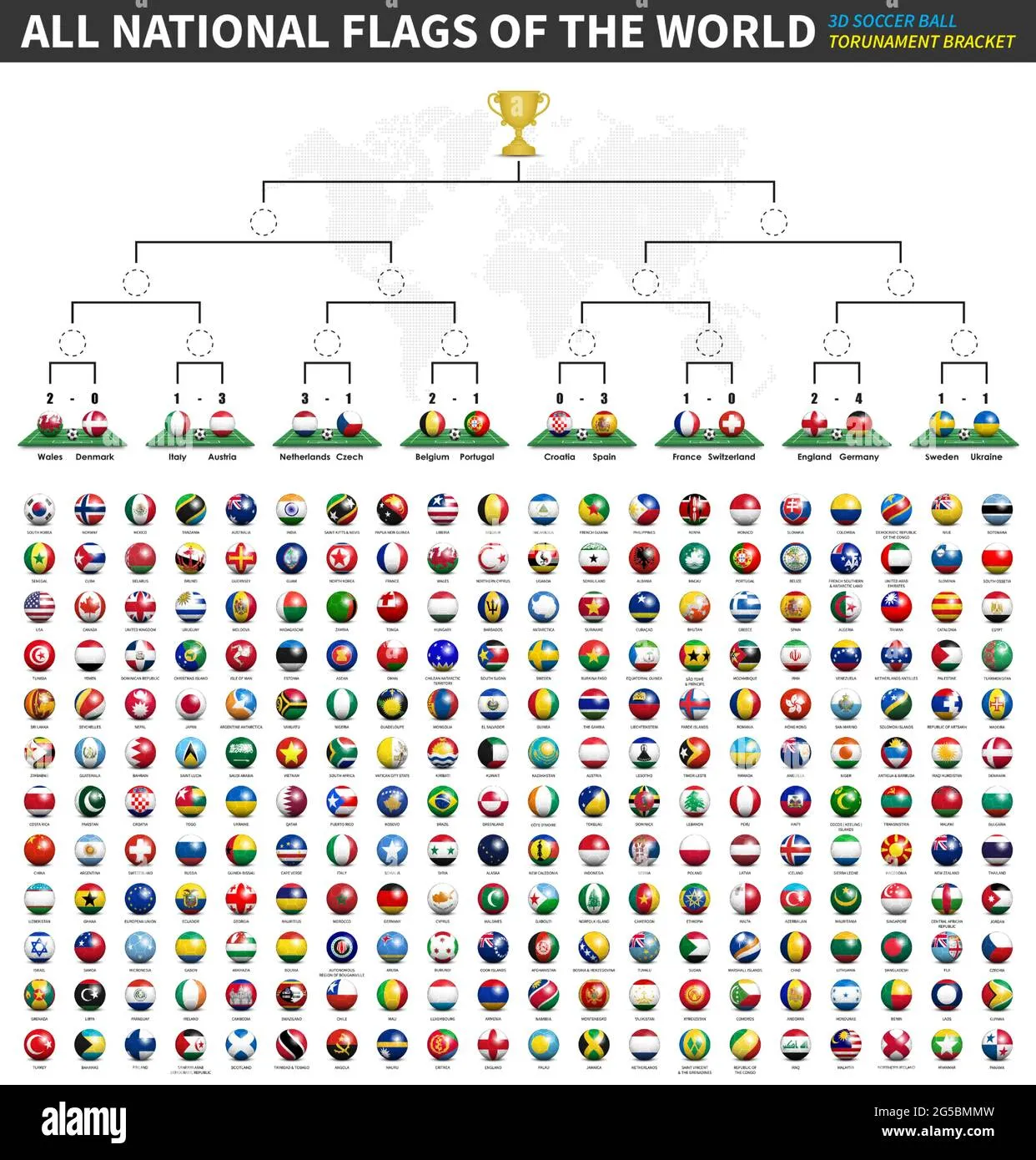 ¡La Champions League Arde! ¿Quién se Llevará la Gloria en la Temporada 2024?