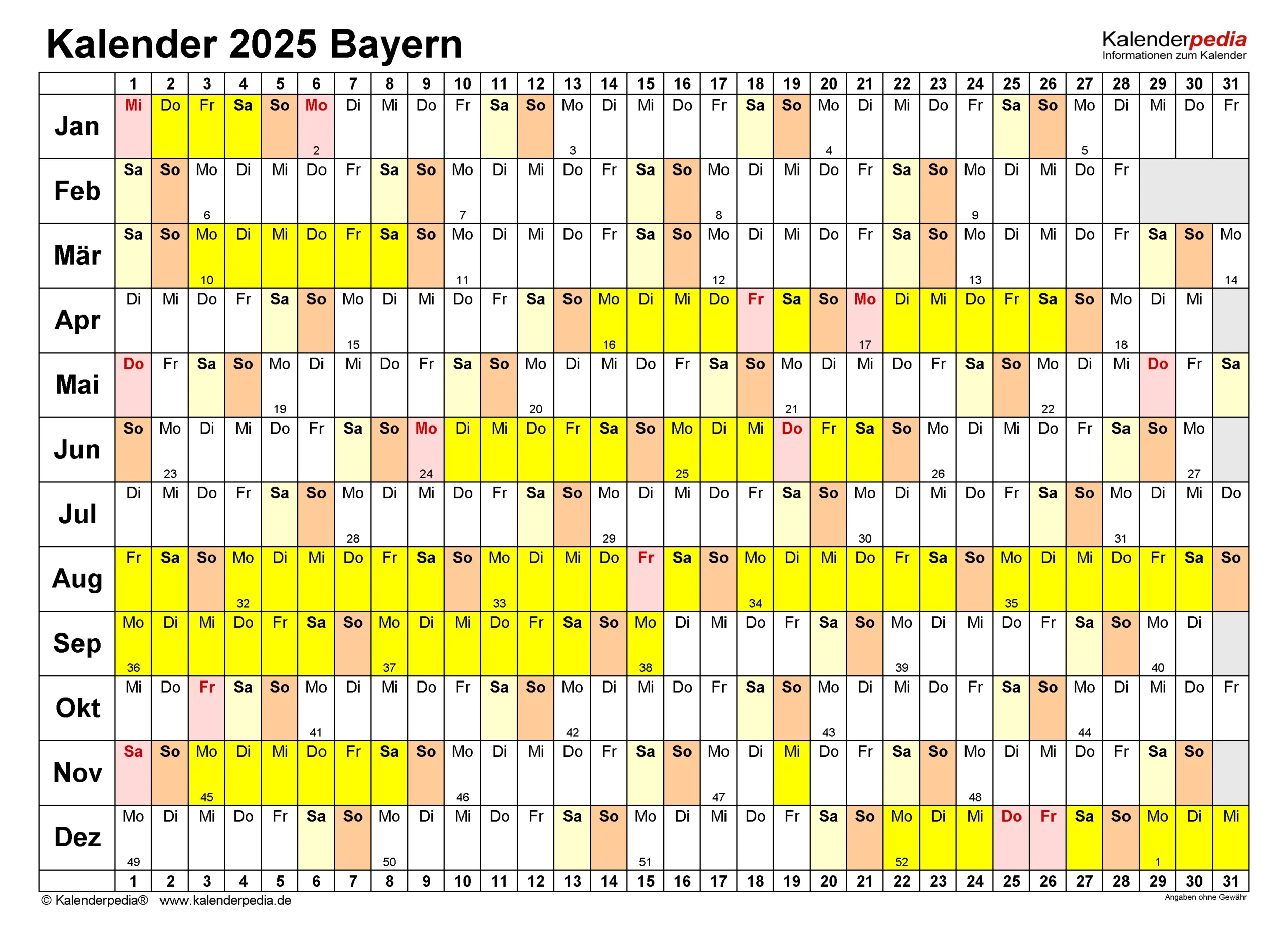 ¡El Bayern arrasa en España! Descubre el secreto detrás de su éxito imparable