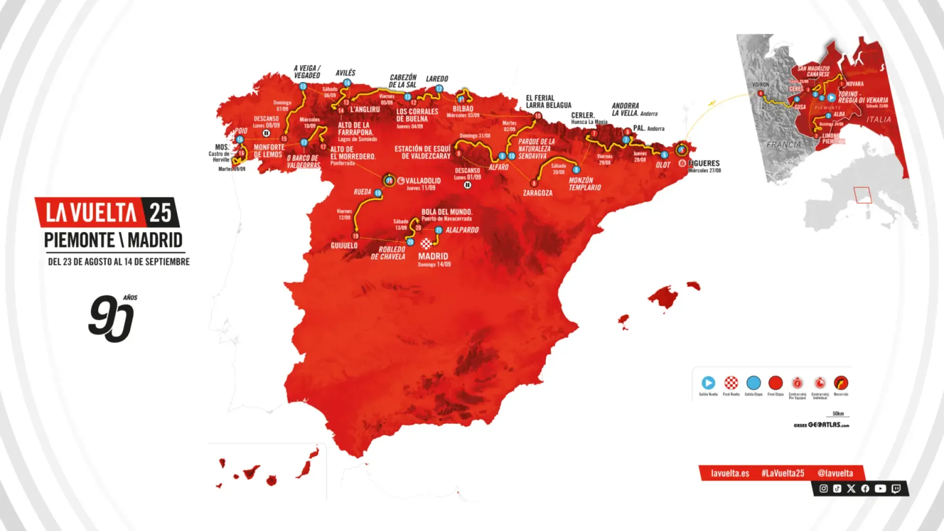 ¡La Vuelta a España 2025 Arranca en Italia! Descubre Todo lo que Necesitas Saber