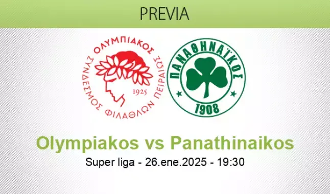 ¡El Clásico Griego: Olympiacos vs Panathinaikos, La Batalla que Sacudió Atenas!