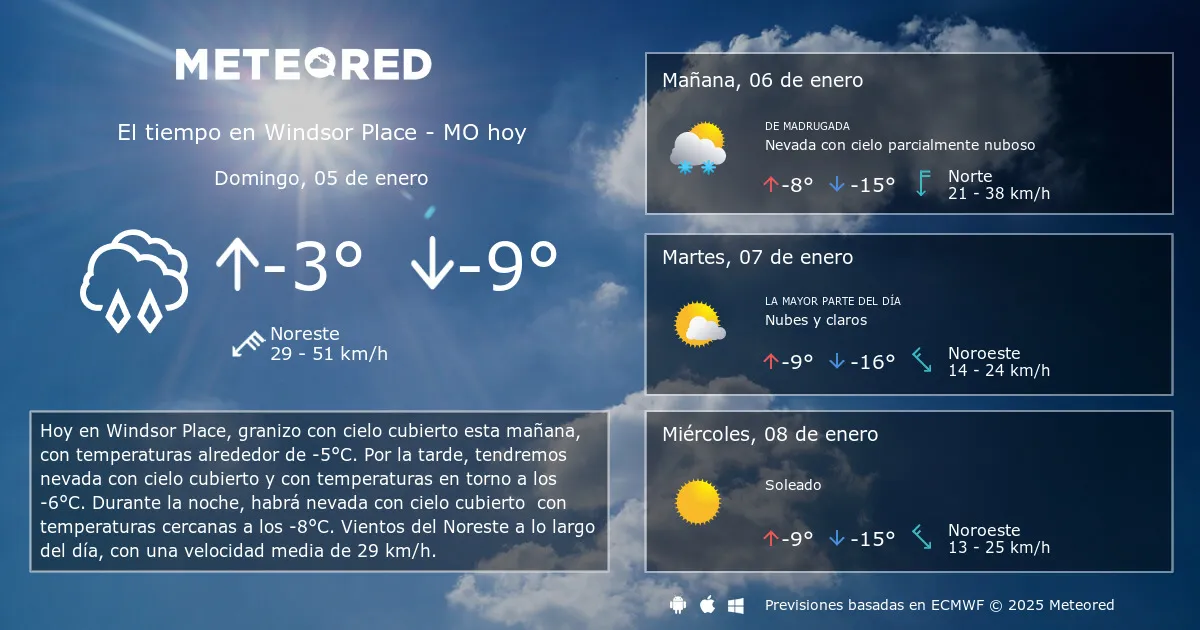 ¡Increíble! El Tiempo en España: Lo Que Nadie Te Ha Contado