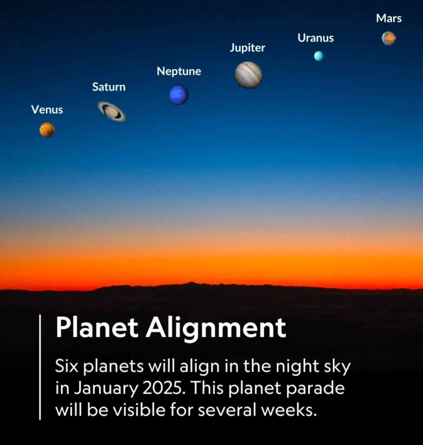 ¡No te lo pierdas! La espectacular alineación de planetas que iluminará el cielo español