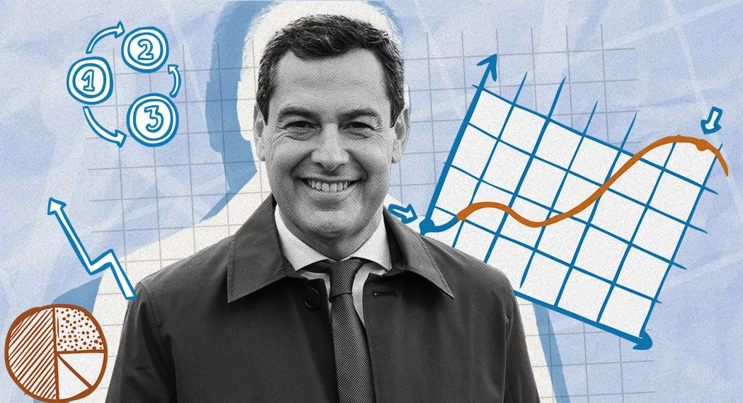 Andalucía en el Punto de Mira: ¿Qué Está Revolucionando la Región Este 2025?