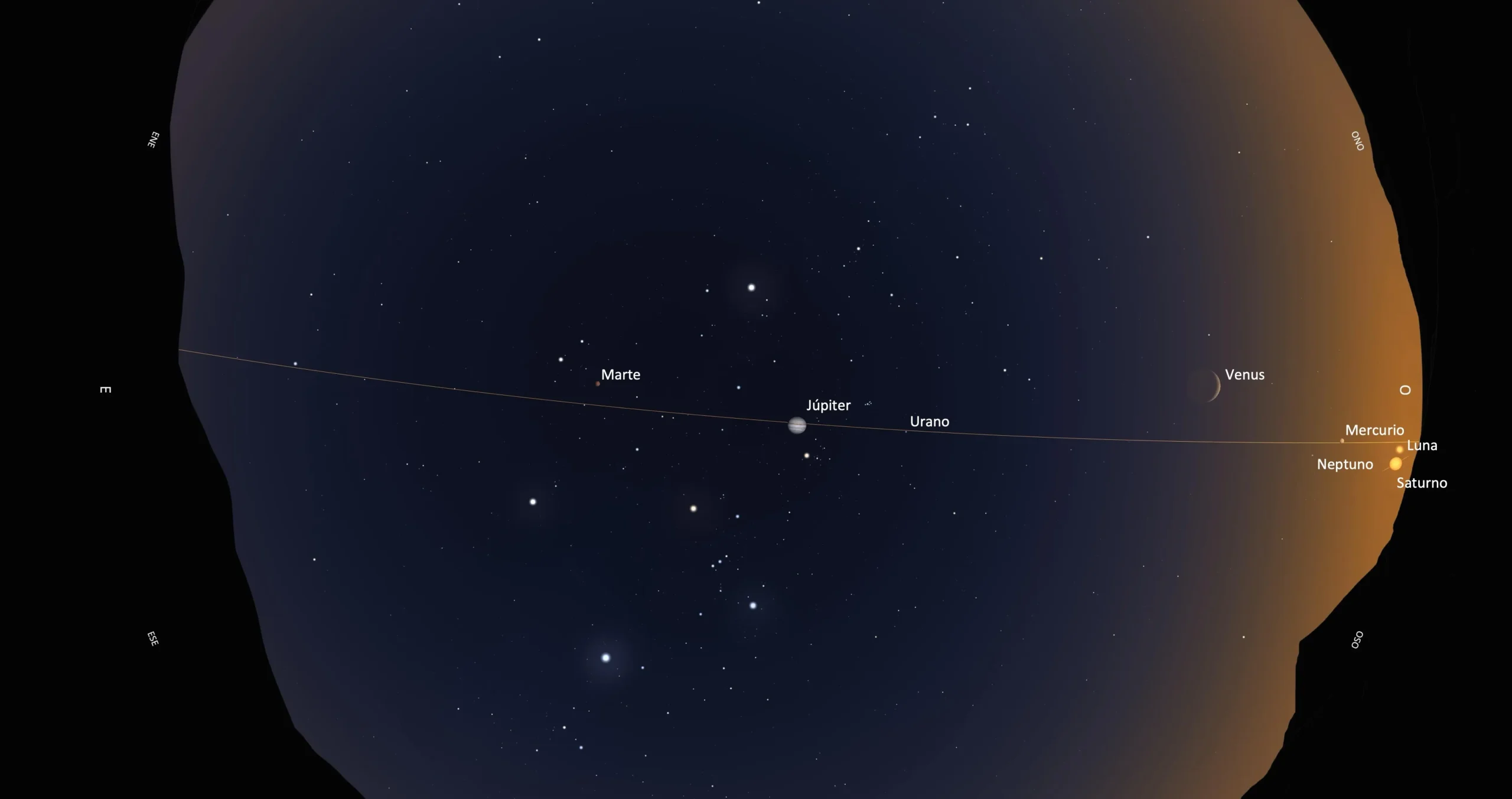 ¡No te lo pierdas! La alineación planetaria de 7 planetas que deslumbrará el 28 de febrero