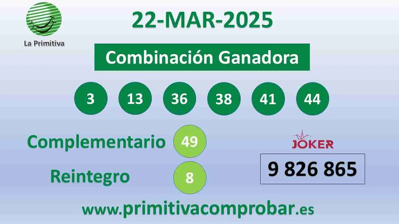 ¡Increíble! La Primitiva del Sábado Rompe Récords: ¿Quién se Llevará el Gran Premio?