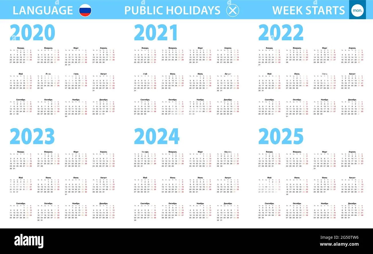 Rusia en el punto de mira: ¿Qué oculta la nueva ideología del Kremlin?